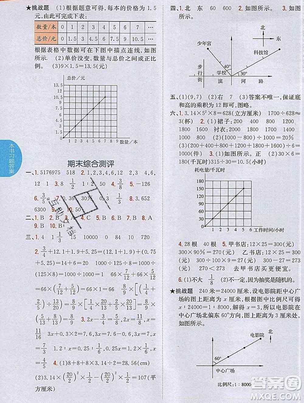 吉林人民出版社2020春小學教材完全解讀六年級數(shù)學下冊北師版答案