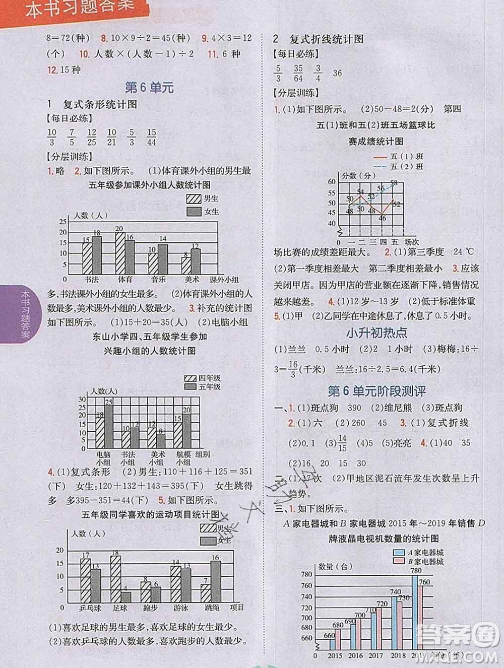 吉林人民出版社2020春小學(xué)教材完全解讀五年級數(shù)學(xué)下冊青島版答案