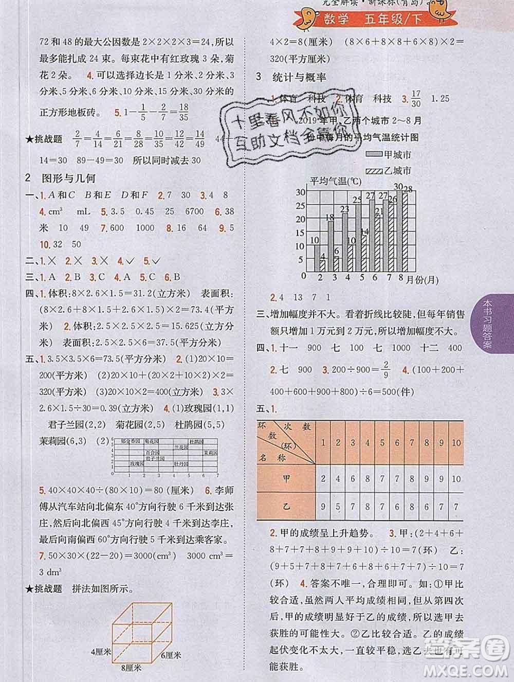 吉林人民出版社2020春小學(xué)教材完全解讀五年級數(shù)學(xué)下冊青島版答案