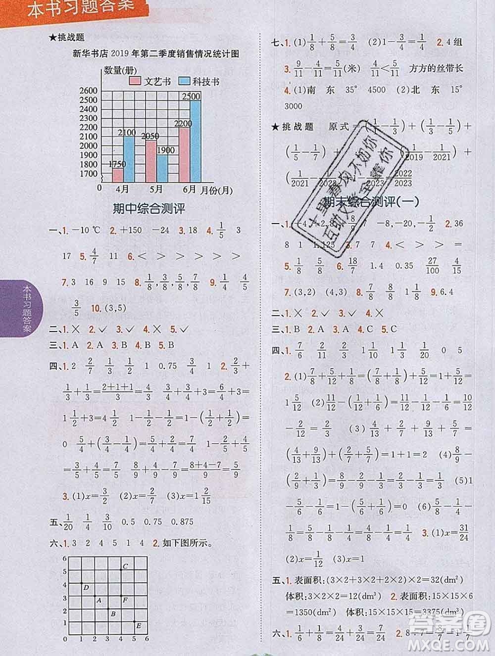 吉林人民出版社2020春小學(xué)教材完全解讀五年級數(shù)學(xué)下冊青島版答案