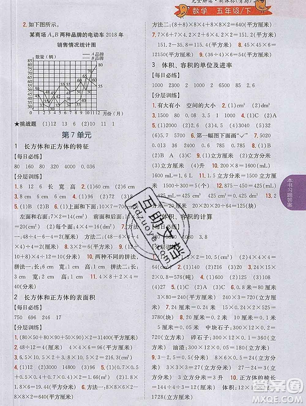 吉林人民出版社2020春小學(xué)教材完全解讀五年級數(shù)學(xué)下冊青島版答案