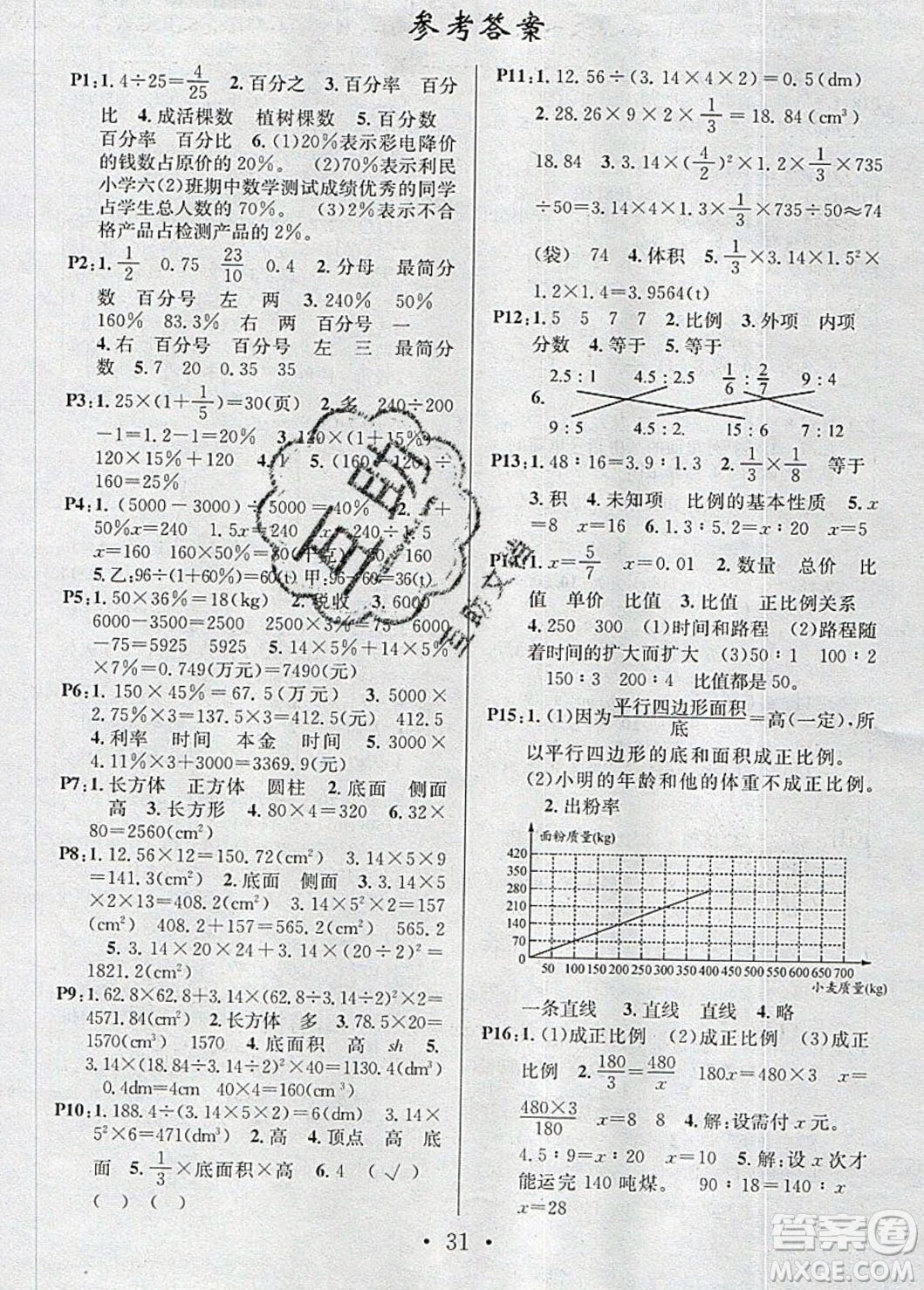 廣東經(jīng)濟(jì)出版社2020年春名校課堂六年級數(shù)學(xué)下冊西師大版答案