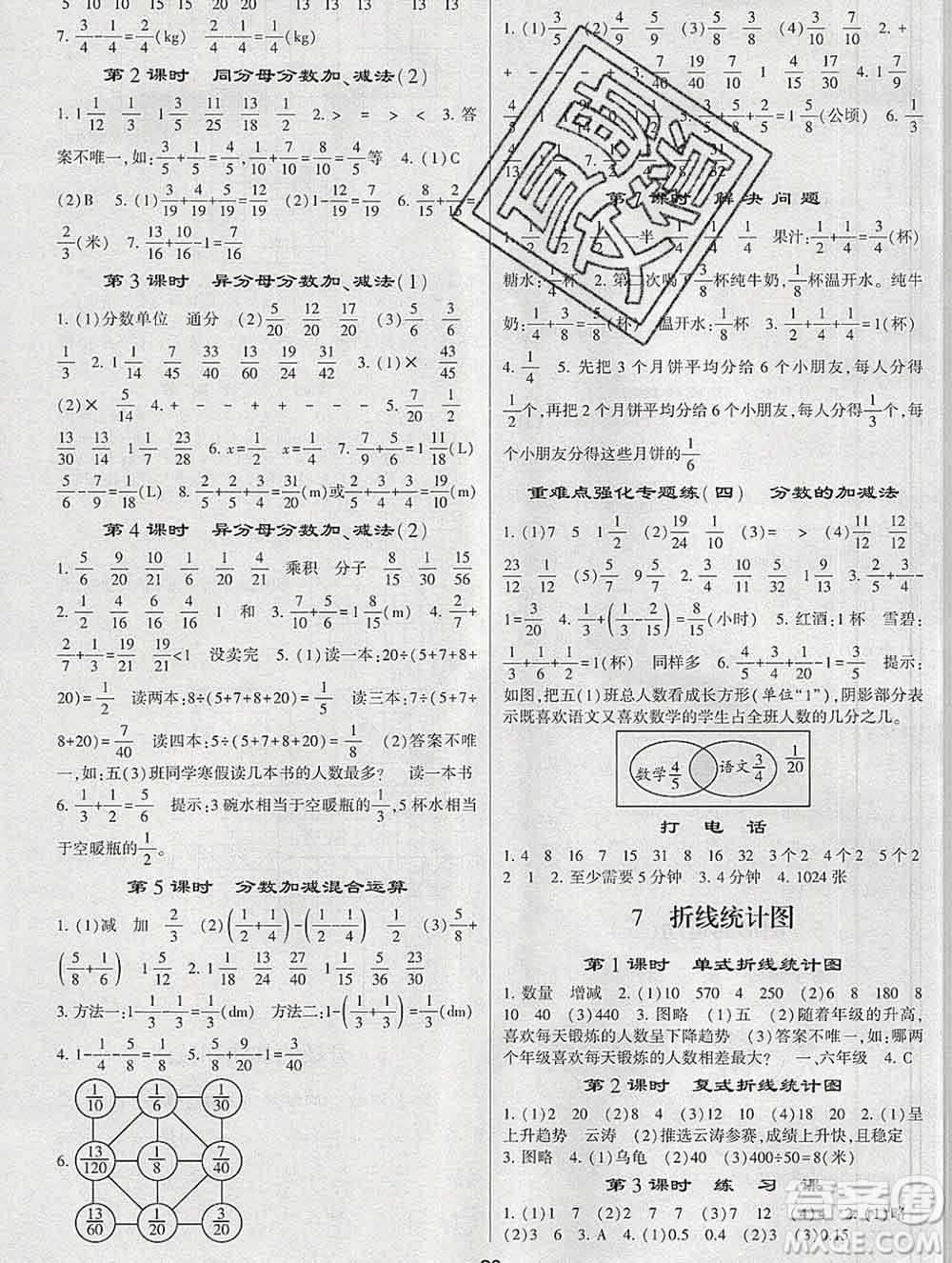 經(jīng)綸學典2020春棒棒堂同步練習加單元測評五年級數(shù)學下冊人教版答案