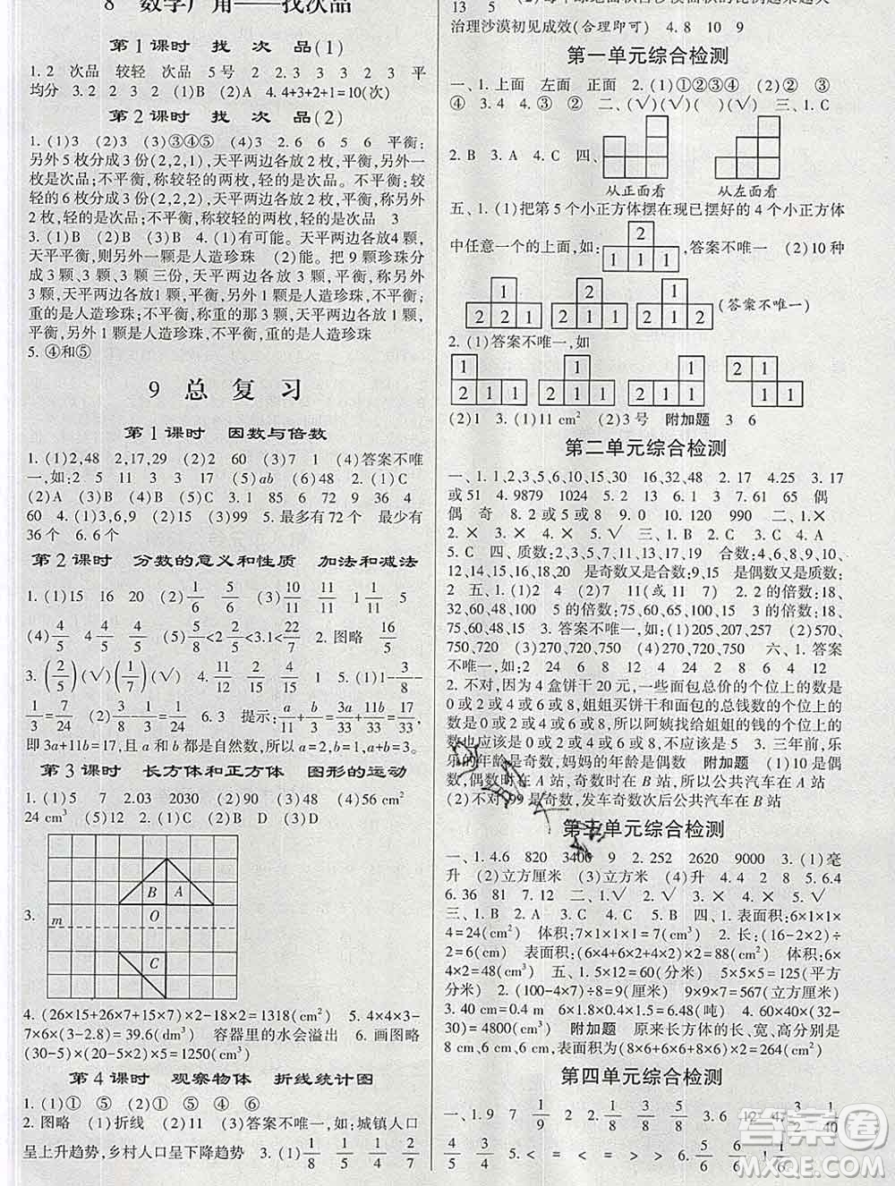 經(jīng)綸學典2020春棒棒堂同步練習加單元測評五年級數(shù)學下冊人教版答案