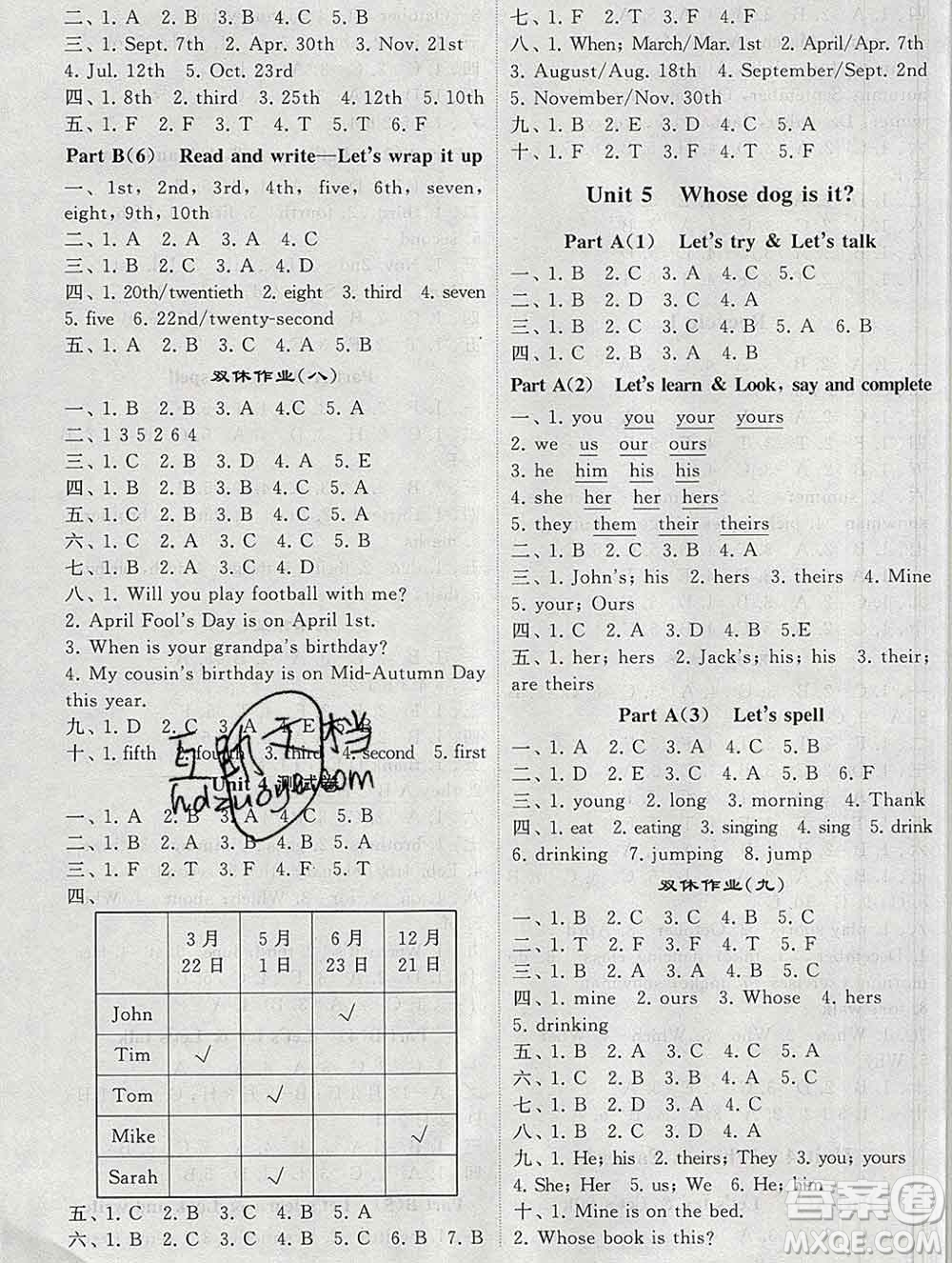 經(jīng)綸學(xué)典2020春棒棒堂同步練習(xí)加單元測評五年級英語下冊人教版答案