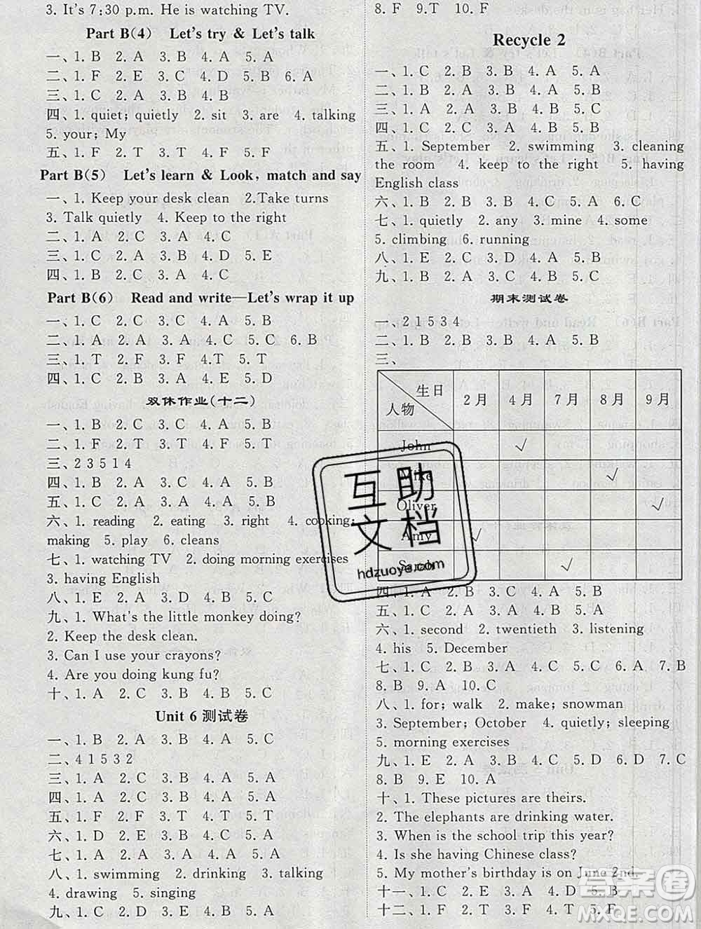 經(jīng)綸學(xué)典2020春棒棒堂同步練習(xí)加單元測評五年級英語下冊人教版答案