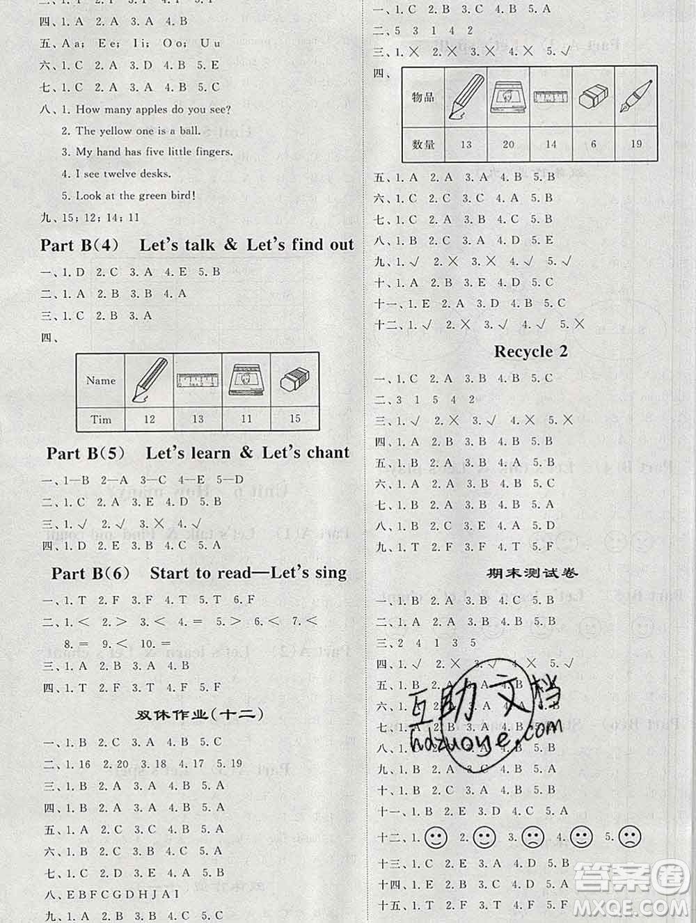 經(jīng)綸學(xué)典2020春棒棒堂同步練習加單元測評三年級英語下冊人教版答案