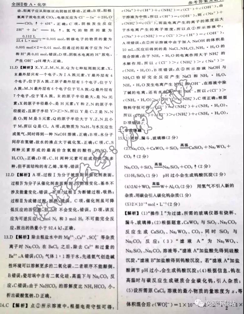 2020屆衡中同卷分科綜合卷全國(guó)二卷A化學(xué)答案