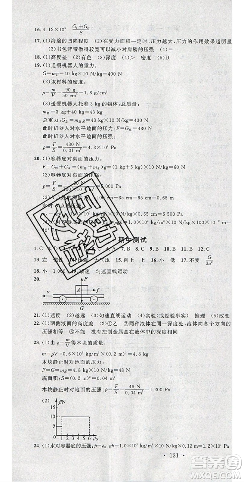 2020年春名校課堂八年級物理下冊滬科版答案