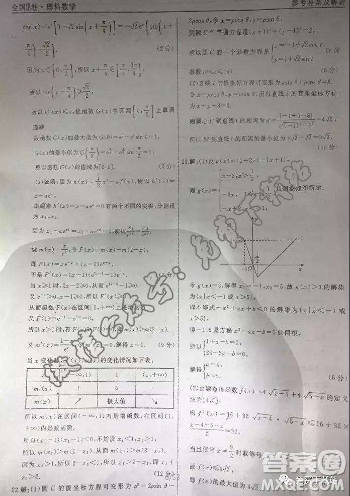 2020屆衡中同卷分科綜合卷全國三卷理科數(shù)學答案