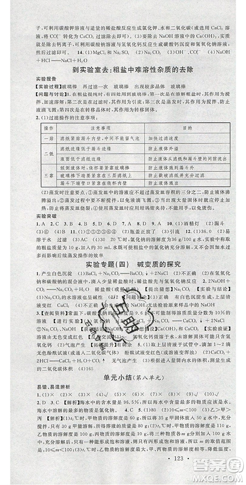 廣東經(jīng)濟出版社2020年春名校課堂九年級化學(xué)下冊魯教版答案