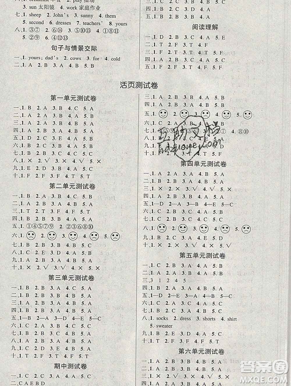 長江出版社2020創(chuàng)優(yōu)作業(yè)100分導學案英語人教PEP版四年級下冊參考答案