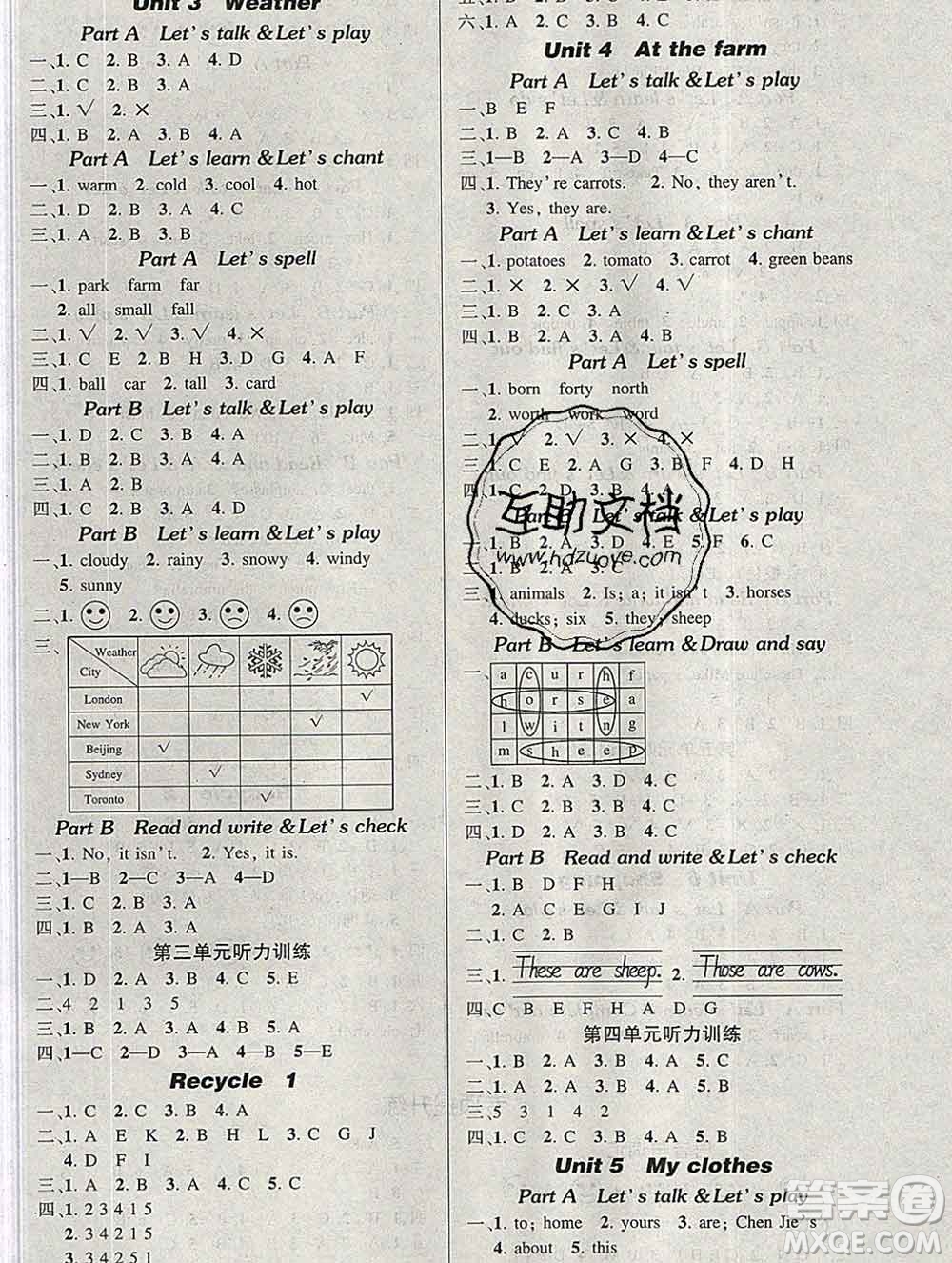 長江出版社2020創(chuàng)優(yōu)作業(yè)100分導學案英語人教PEP版四年級下冊參考答案