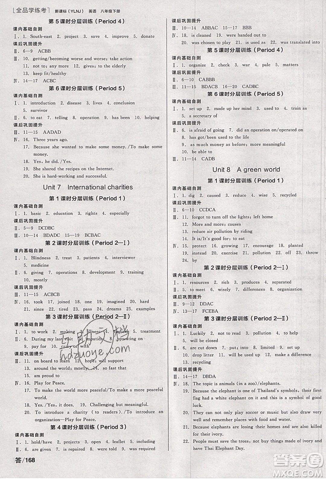 陽光出版社2020年全品學(xué)練考英語八年級下冊新課標(biāo)YLNJ譯林牛津版答案