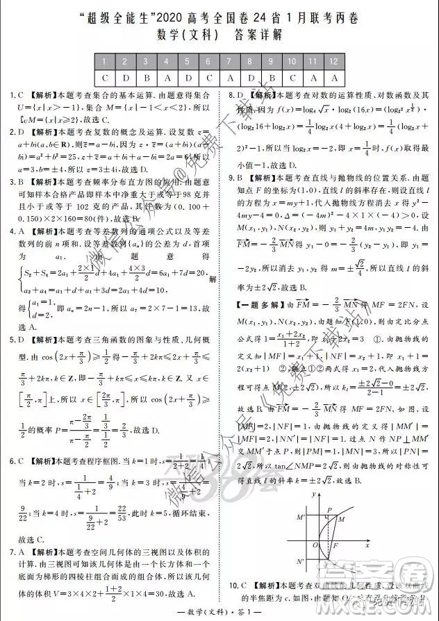 超級全能生2020高考全國卷24省1月聯(lián)考丙卷文科數(shù)學答案