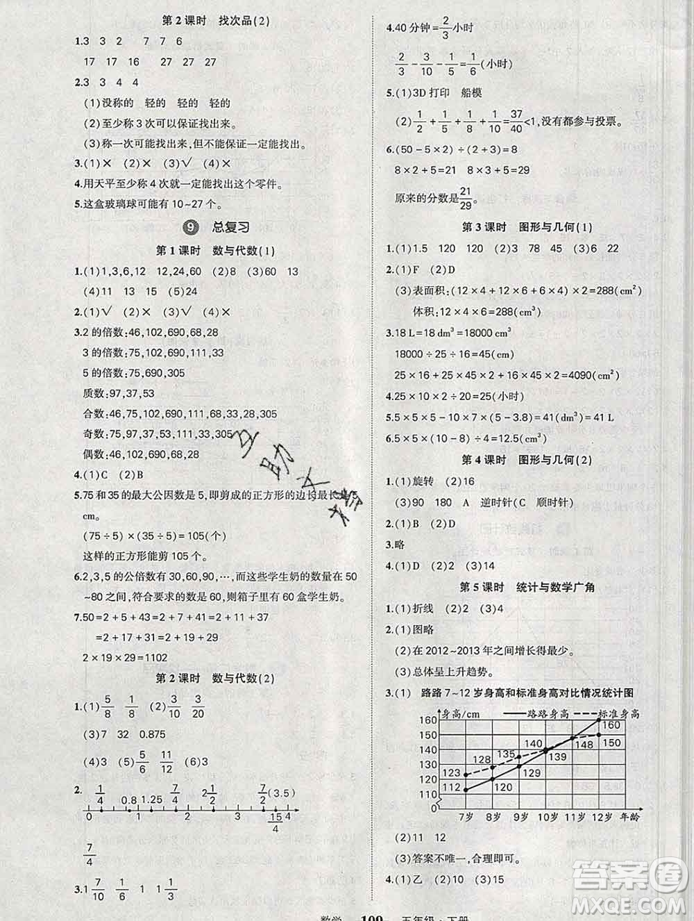 長(zhǎng)江出版社2020春黃岡狀元成才路狀元作業(yè)本五年級(jí)數(shù)學(xué)下冊(cè)人教版答案