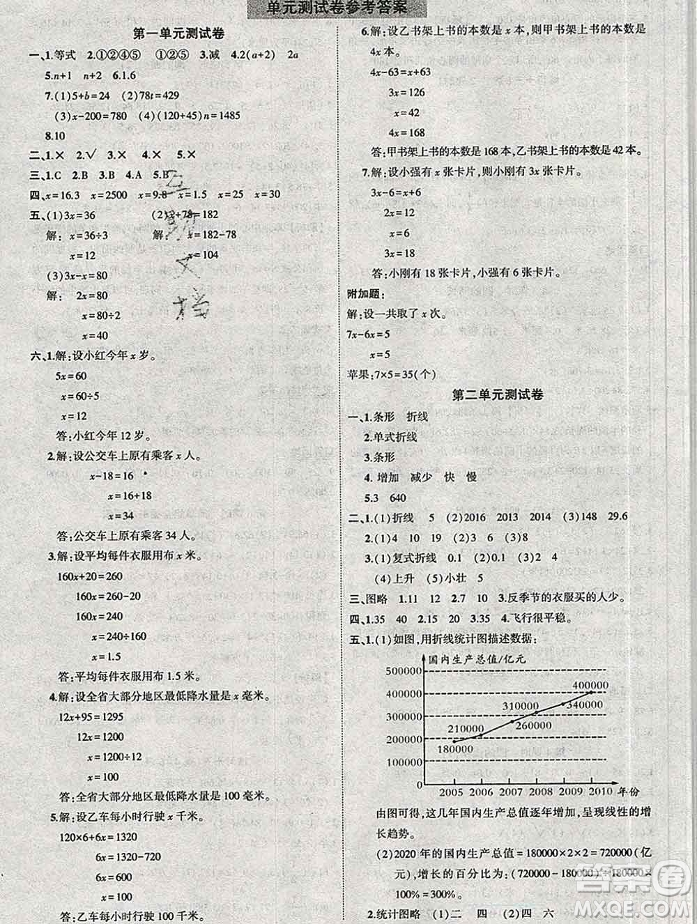 西安出版社2020春黃岡狀元成才路狀元作業(yè)本五年級數(shù)學(xué)下冊蘇教版答案