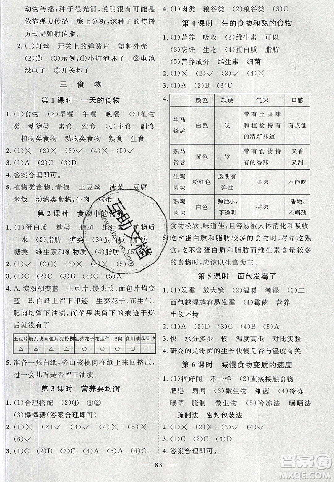宇軒圖書2020春陽光同學課時優(yōu)化作業(yè)科學四年級下冊教科版答案