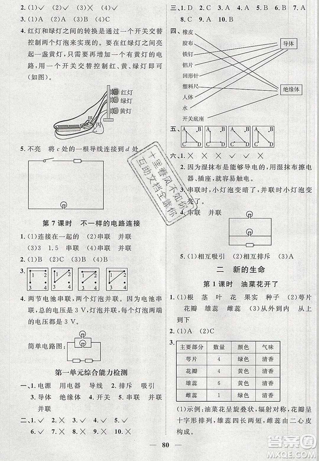 宇軒圖書2020春陽光同學課時優(yōu)化作業(yè)科學四年級下冊教科版答案