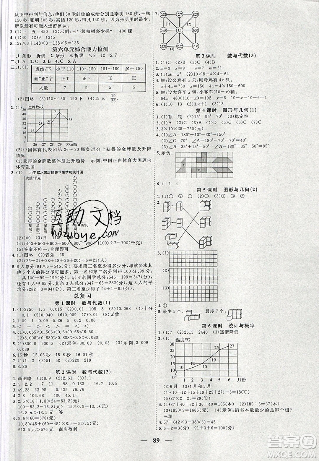 宇軒圖書2020春陽光同學課時優(yōu)化作業(yè)數(shù)學四年級下冊北師大版深圳專版答案