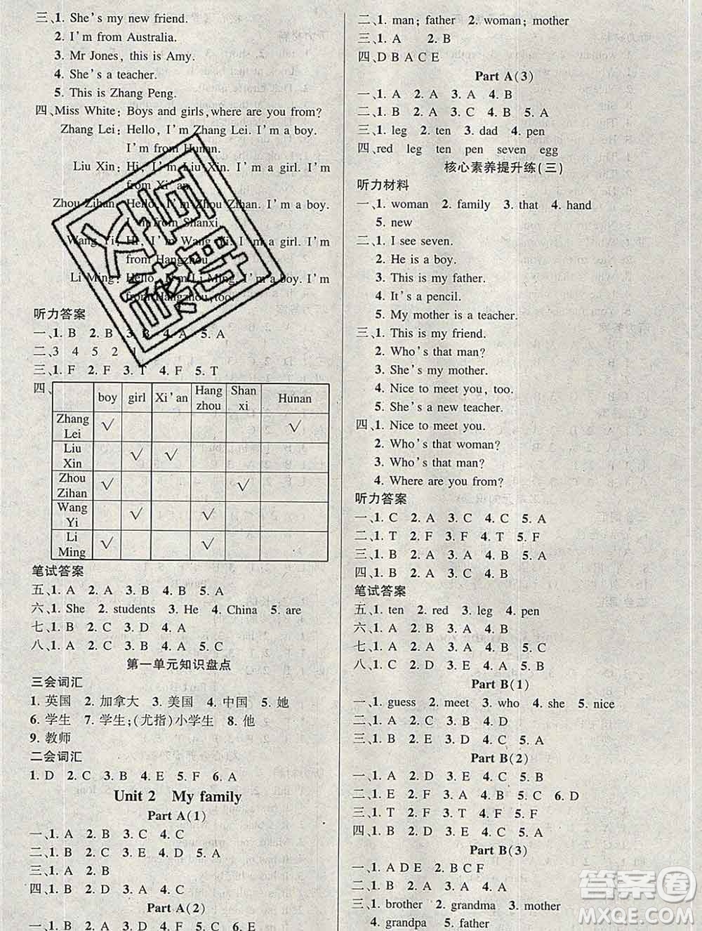 長(zhǎng)江出版社2020春黃岡狀元成才路狀元作業(yè)本三年級(jí)英語(yǔ)下冊(cè)人教版答案