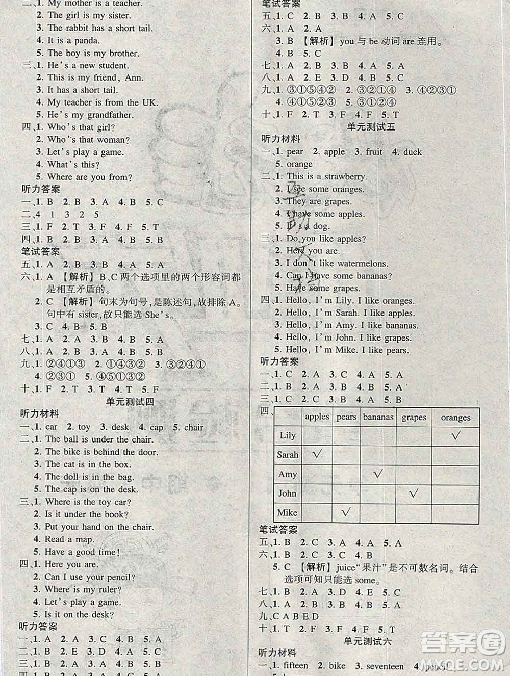 長(zhǎng)江出版社2020春黃岡狀元成才路狀元作業(yè)本三年級(jí)英語(yǔ)下冊(cè)人教版答案