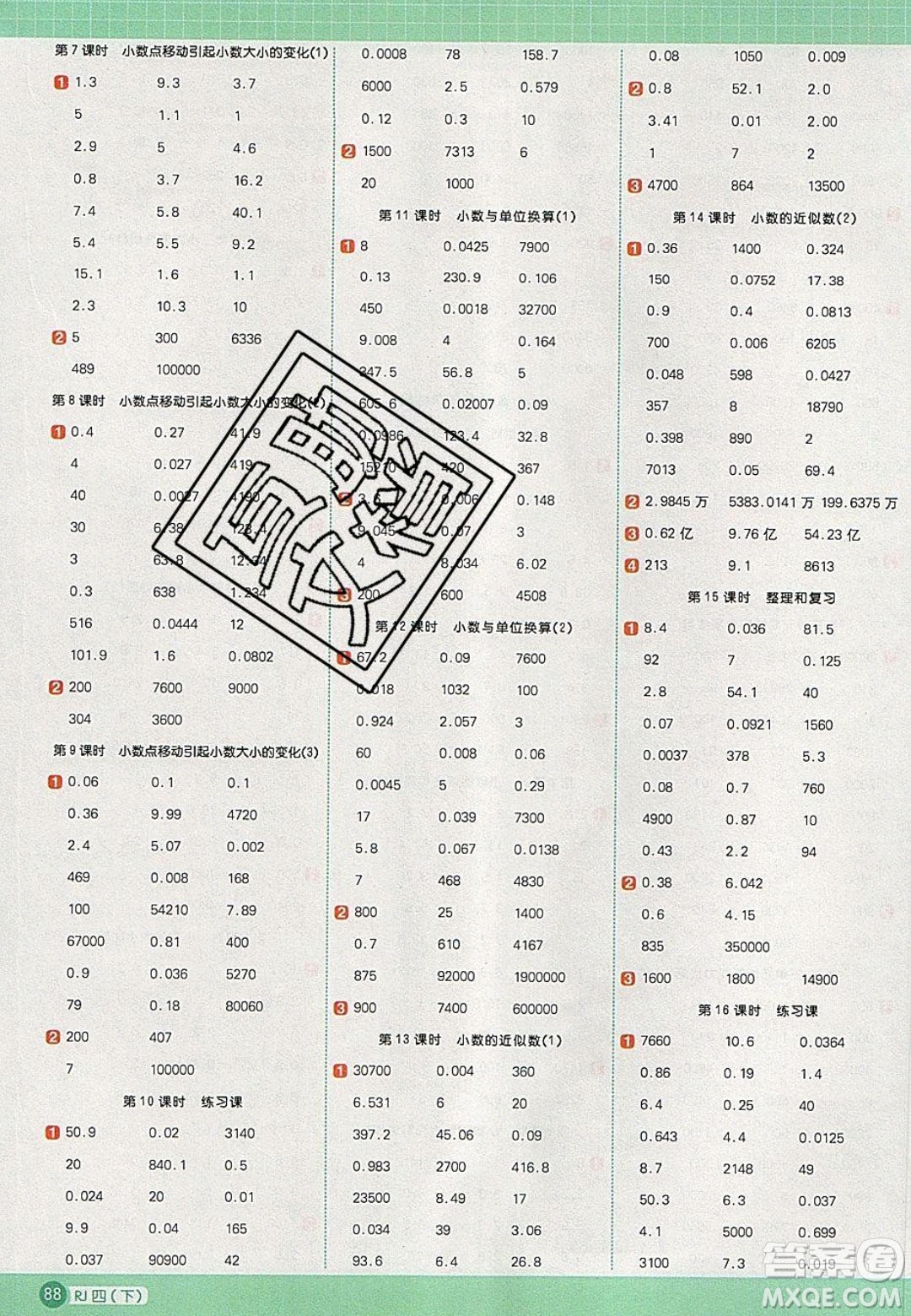 2020春陽光同學(xué)計算小達人四年級數(shù)學(xué)下冊人教版答案