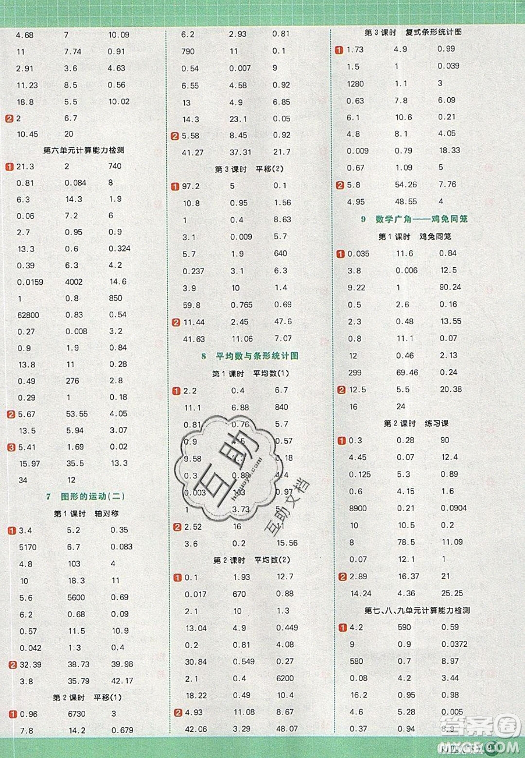 2020春陽光同學(xué)計算小達人四年級數(shù)學(xué)下冊人教版答案