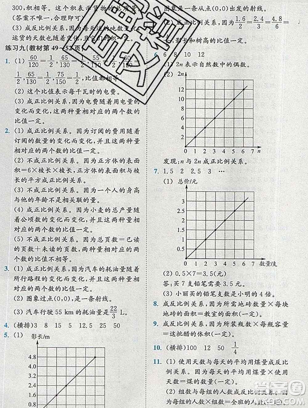 2020春全易通小學(xué)數(shù)學(xué)六年級(jí)下冊(cè)人教版河北專版答案