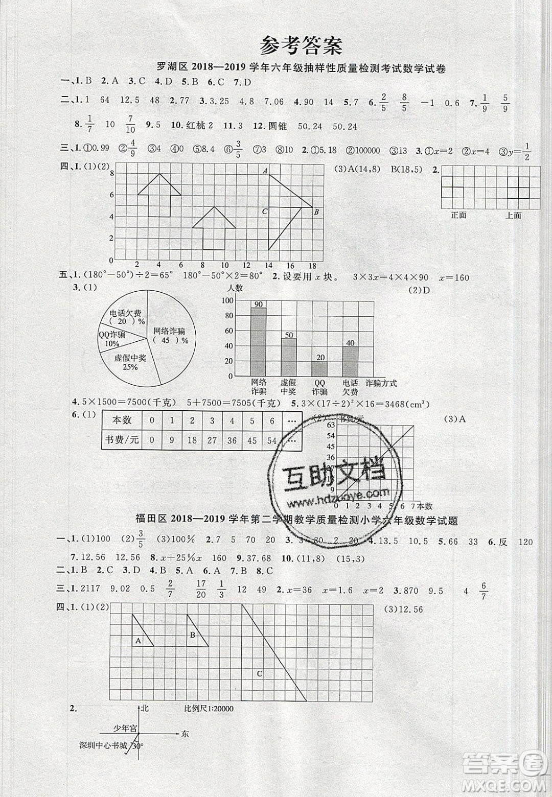 宇軒圖書(shū)2020春陽(yáng)光同學(xué)課時(shí)優(yōu)化作業(yè)數(shù)學(xué)六年級(jí)下冊(cè)北師大版深圳專(zhuān)版答案