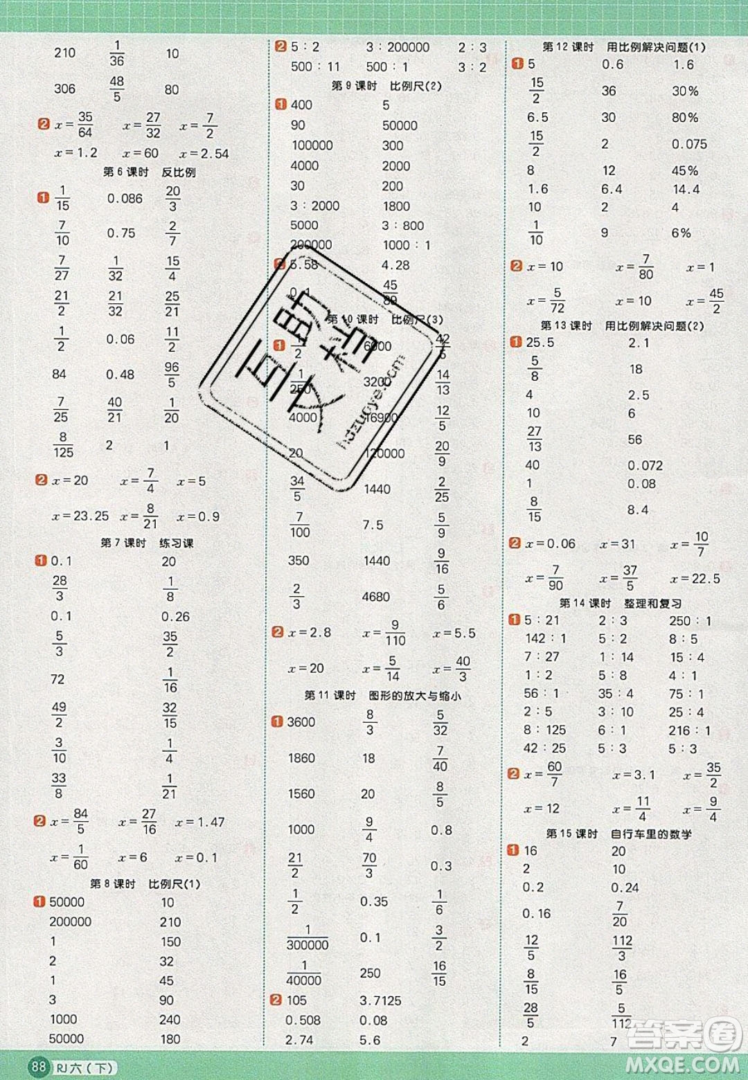 2020春陽(yáng)光同學(xué)計(jì)算小達(dá)人六年級(jí)數(shù)學(xué)下冊(cè)人教版答案