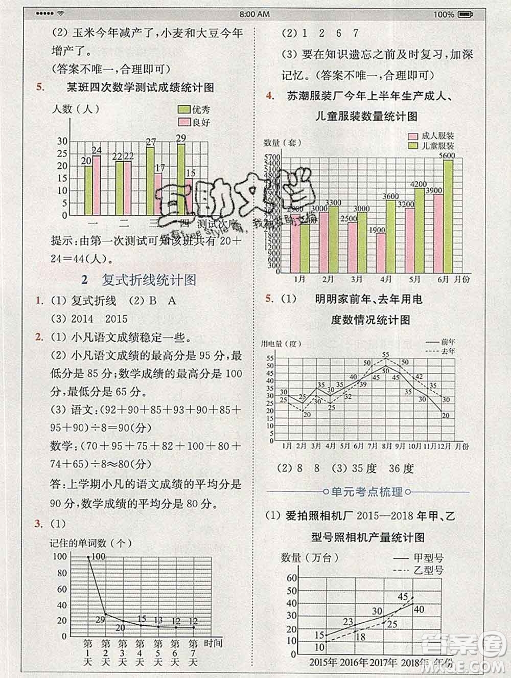 2020春全易通小學(xué)數(shù)學(xué)五年級(jí)下冊(cè)青島版答案