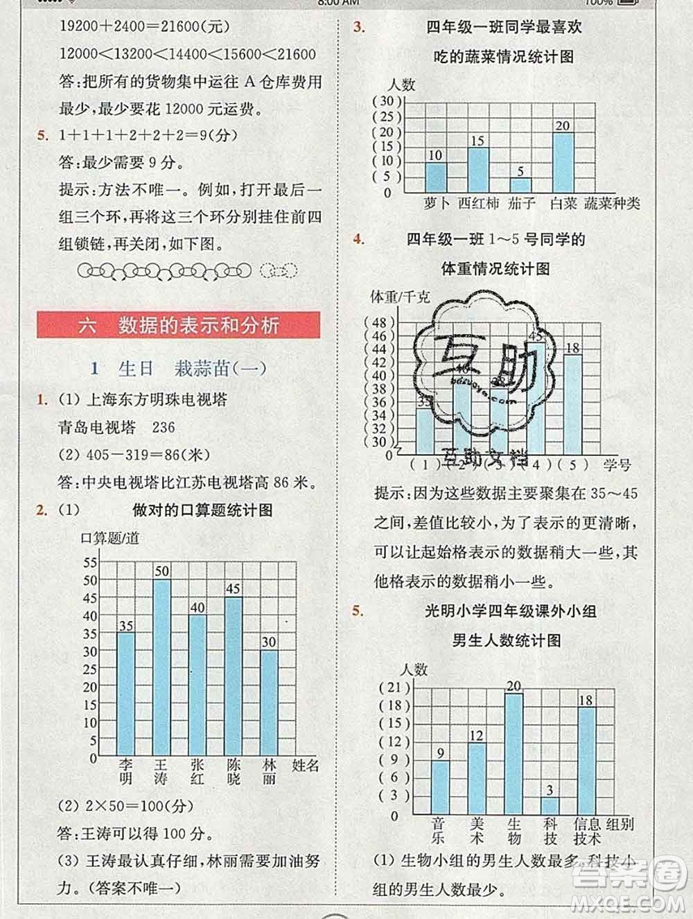 2020春全易通小學(xué)數(shù)學(xué)四年級(jí)下冊(cè)北師版答案