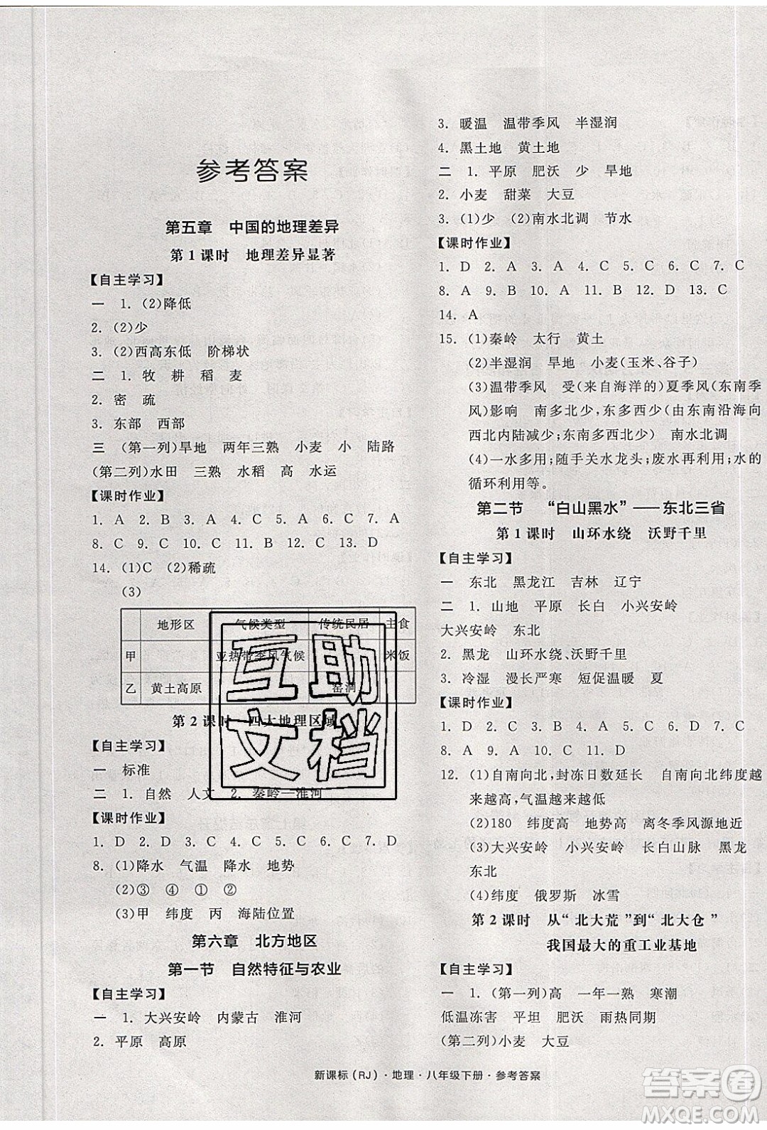 陽光出版社2020年全品學(xué)練考地理八年級下冊新課標(biāo)RJ人教版答案