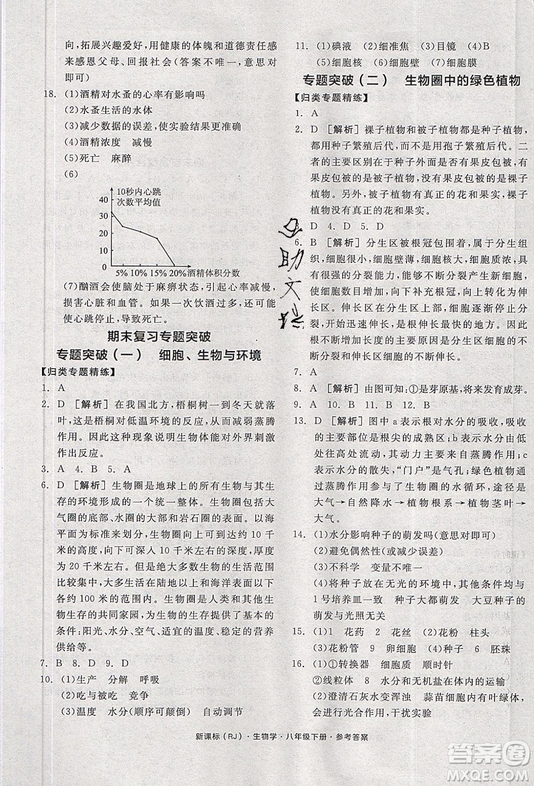 陽光出版社2020年全品學練考生物八年級下冊新課標RJ人教版答案