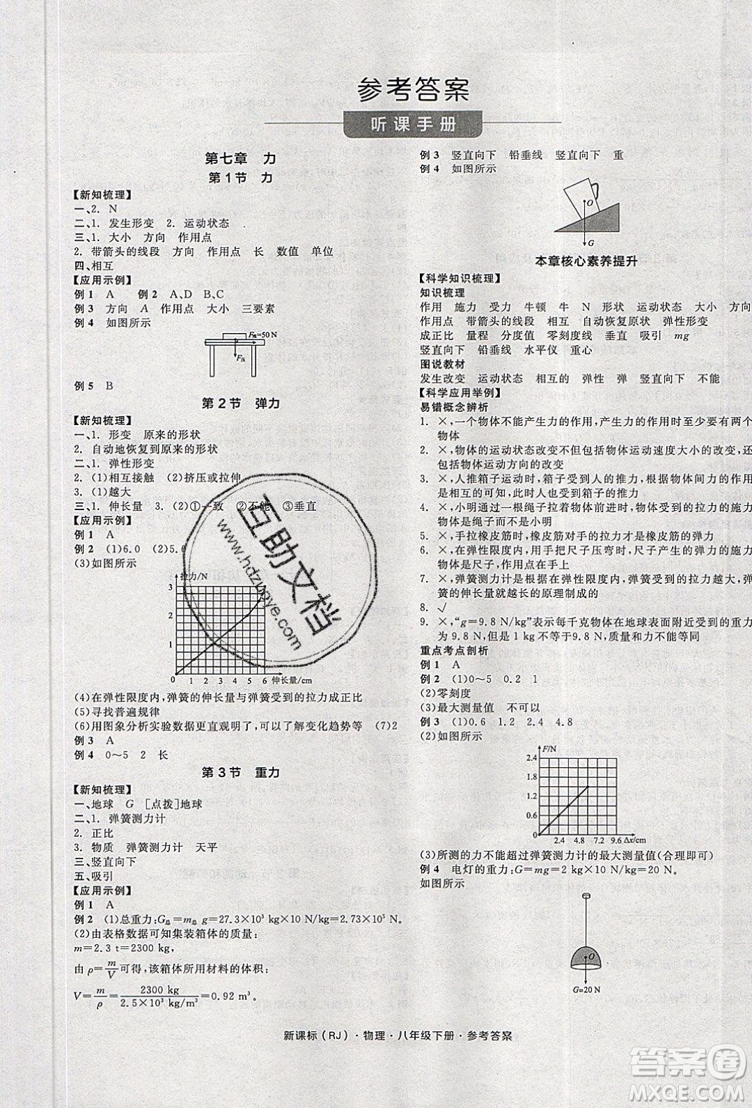 陽光出版社2020年全品學(xué)練考物理八年級下冊新課標(biāo)RJ人教版答案