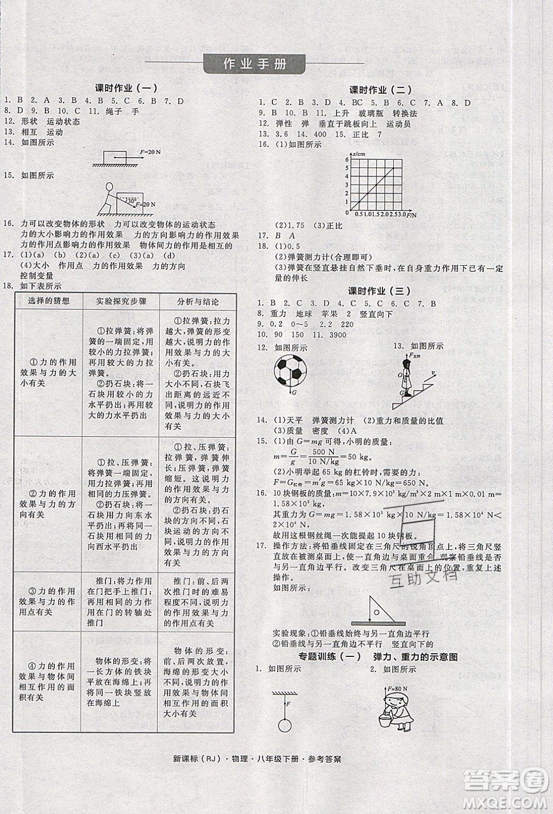 陽光出版社2020年全品學(xué)練考物理八年級下冊新課標(biāo)RJ人教版答案