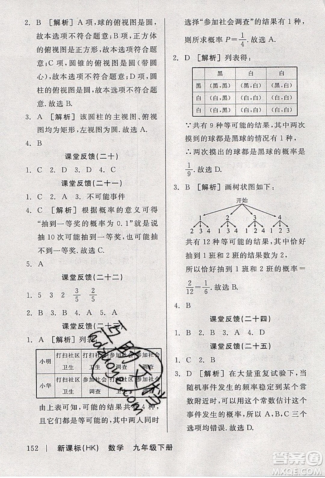 陽光出版社2020年全品學(xué)練考數(shù)學(xué)九年級(jí)下冊(cè)新課標(biāo)HK滬科版答案