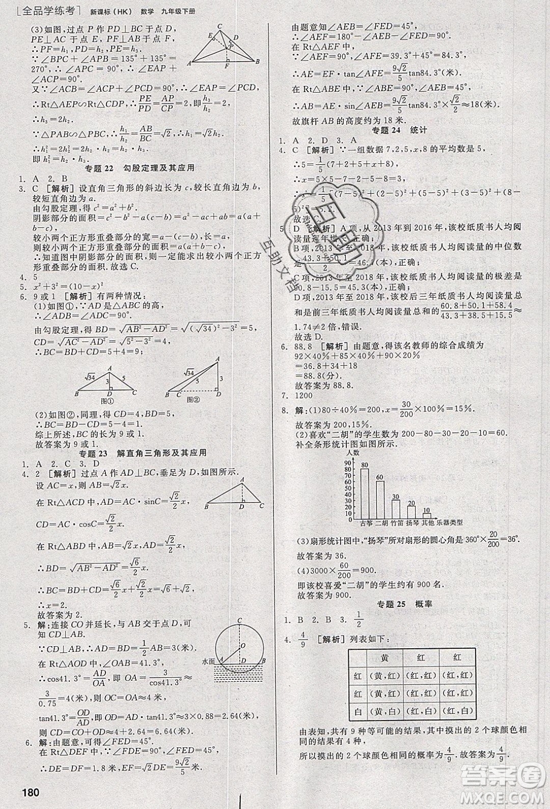 陽光出版社2020年全品學(xué)練考數(shù)學(xué)九年級(jí)下冊(cè)新課標(biāo)HK滬科版答案