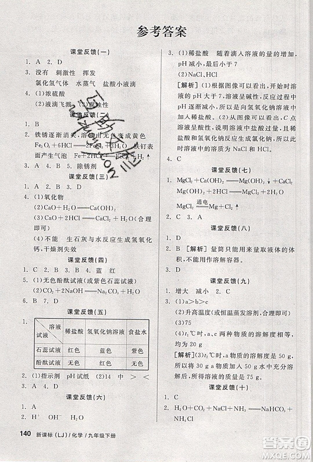 陽(yáng)光出版社2020年全品學(xué)練考化學(xué)九年級(jí)下冊(cè)新課標(biāo)LJ魯教版答案