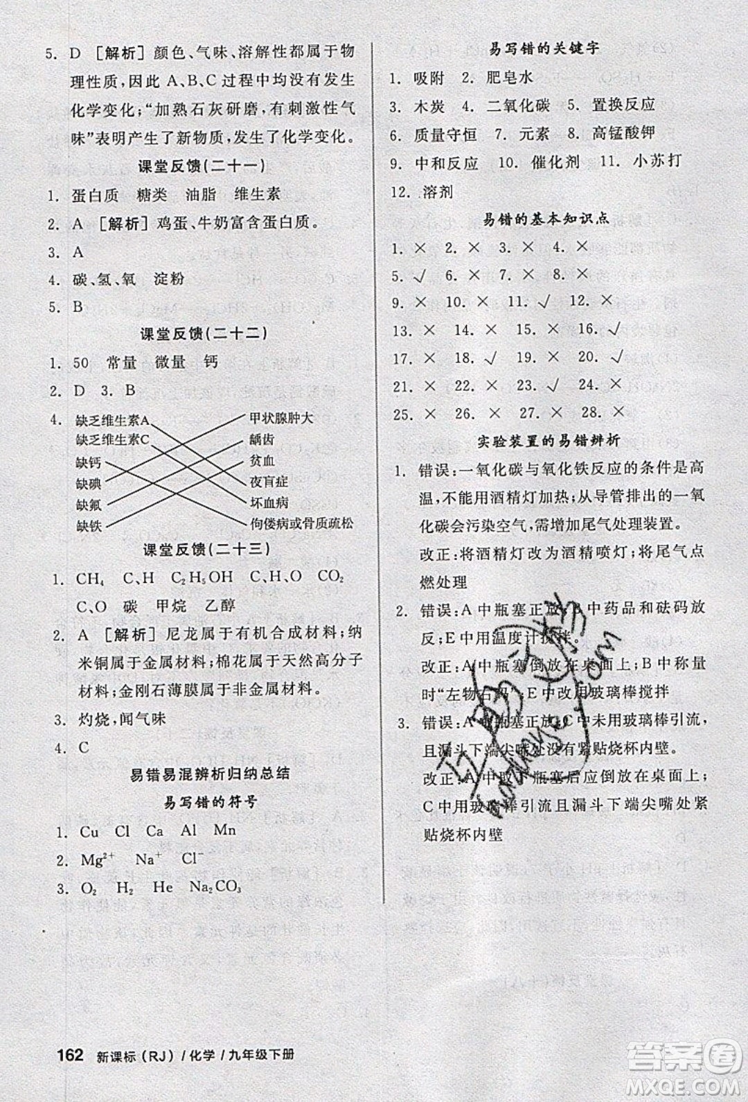 陽光出版社2020年全品學練考化學九年級下冊新課標RJ人教版答案