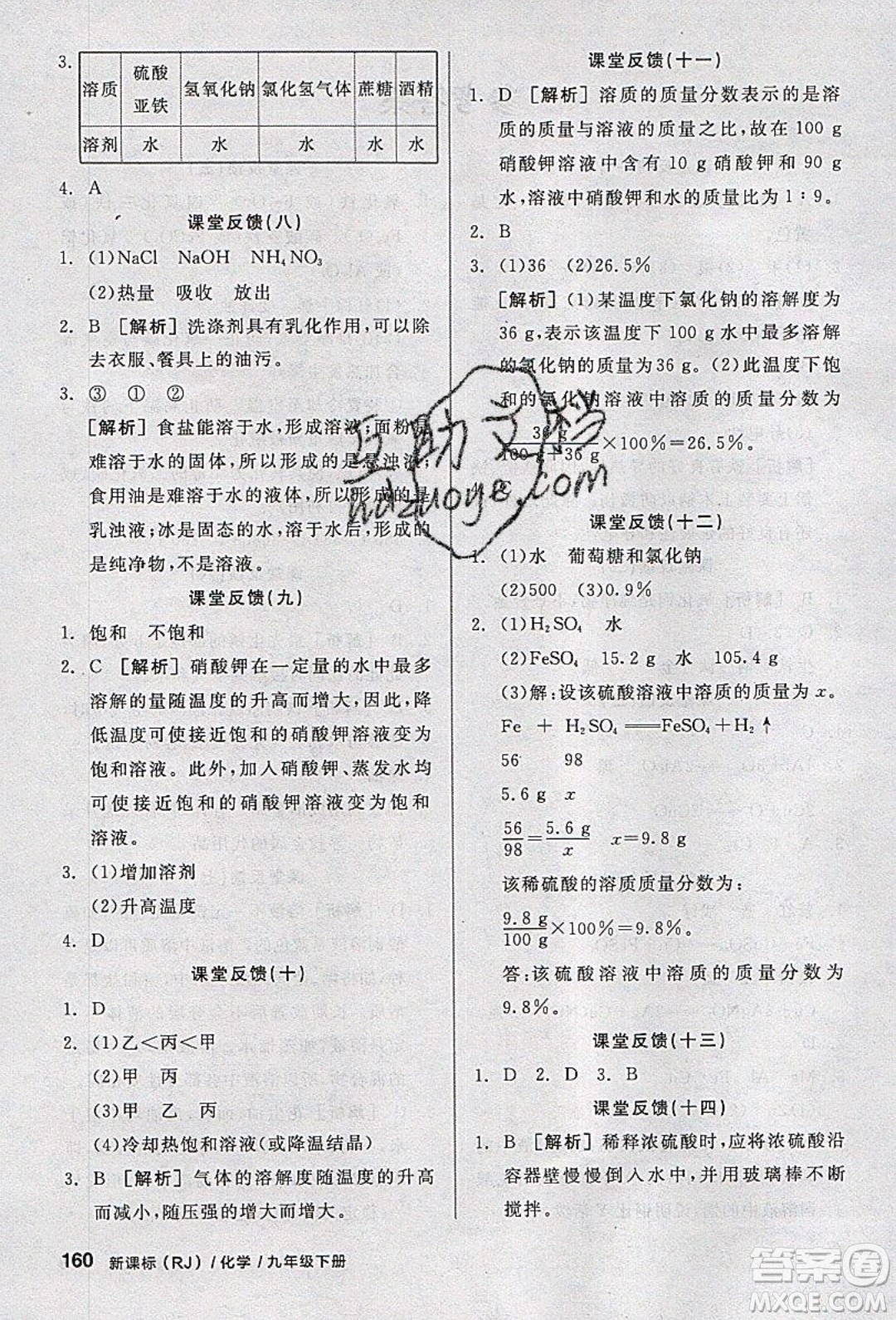 陽光出版社2020年全品學練考化學九年級下冊新課標RJ人教版答案