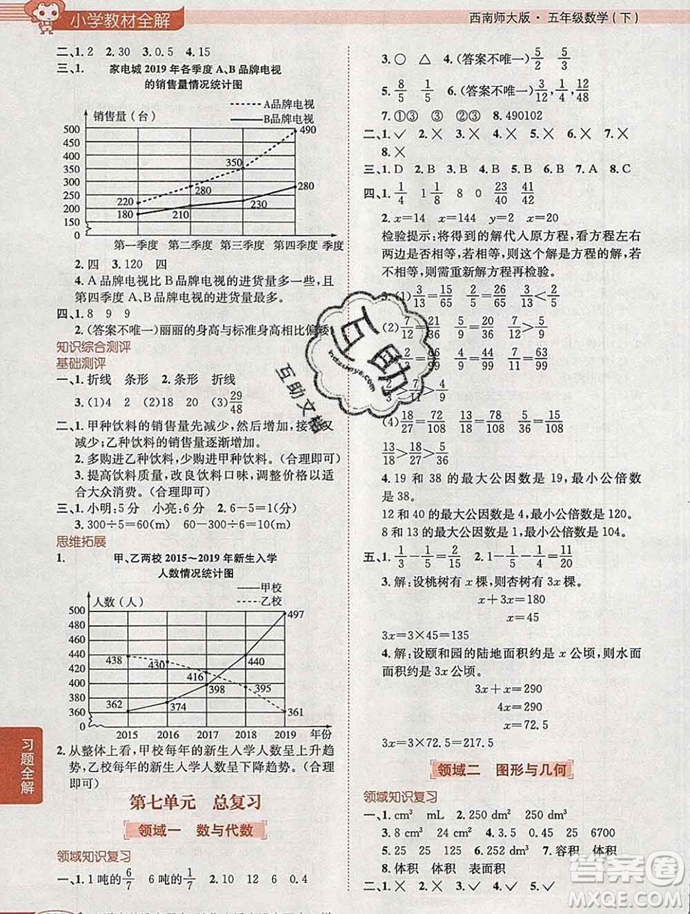 陜西人民教育出版社2020春小學教材全解五年級數(shù)學下冊西師大版答案