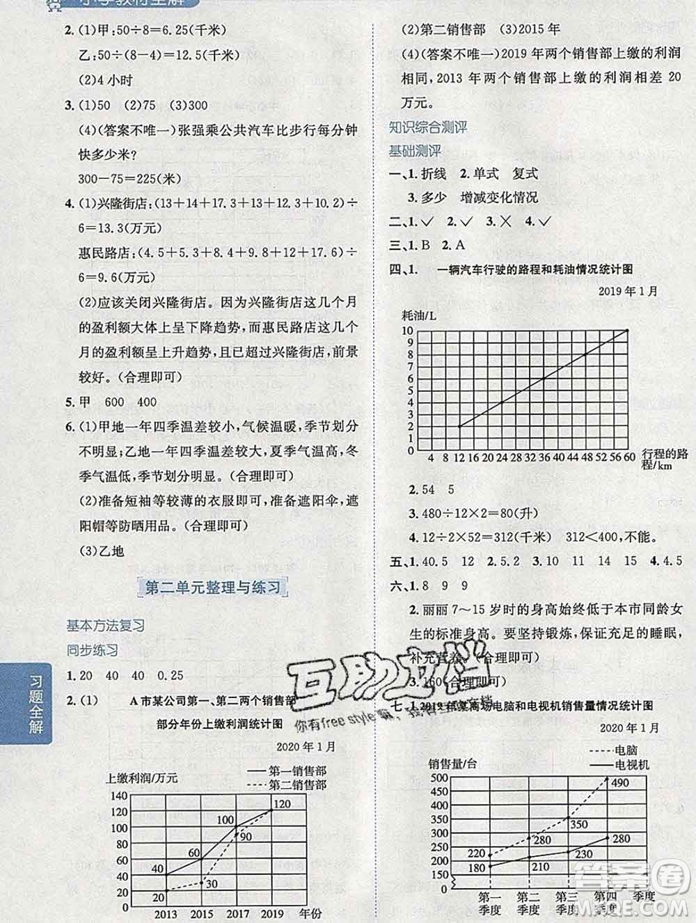 陜西人民教育出版社2020春小學(xué)教材全解五年級(jí)數(shù)學(xué)下冊(cè)江蘇版答案