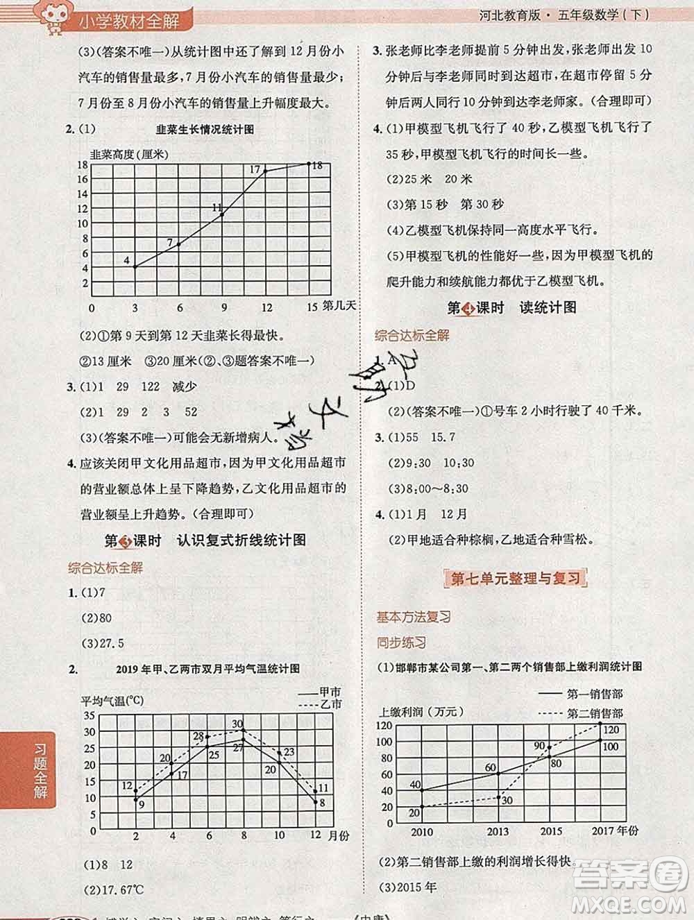 陜西人民教育出版社2020春小學(xué)教材全解五年級數(shù)學(xué)下冊冀教版答案