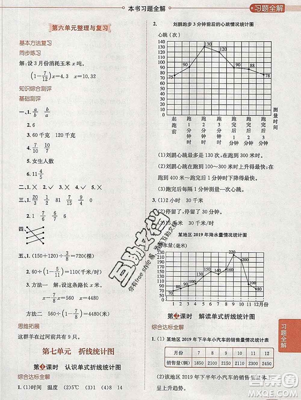陜西人民教育出版社2020春小學(xué)教材全解五年級數(shù)學(xué)下冊冀教版答案