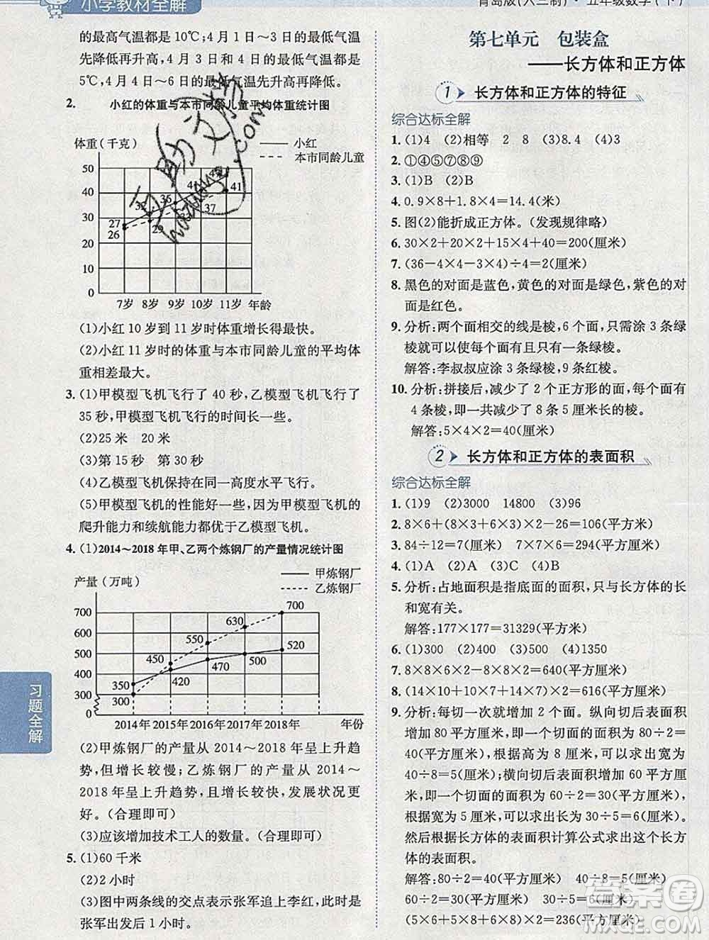 2020春小學(xué)教材全解五年級數(shù)學(xué)下冊青島版六三制答案