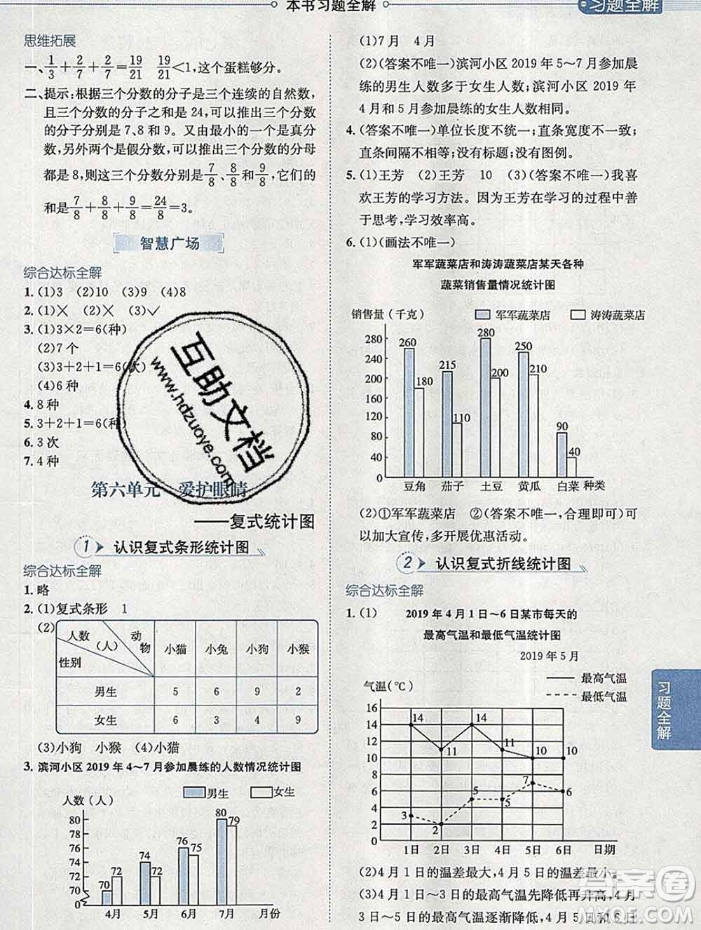2020春小學(xué)教材全解五年級數(shù)學(xué)下冊青島版六三制答案