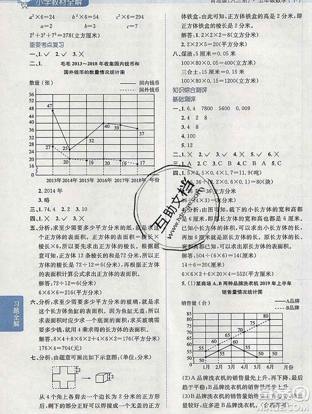 2020春小學(xué)教材全解五年級數(shù)學(xué)下冊青島版六三制答案