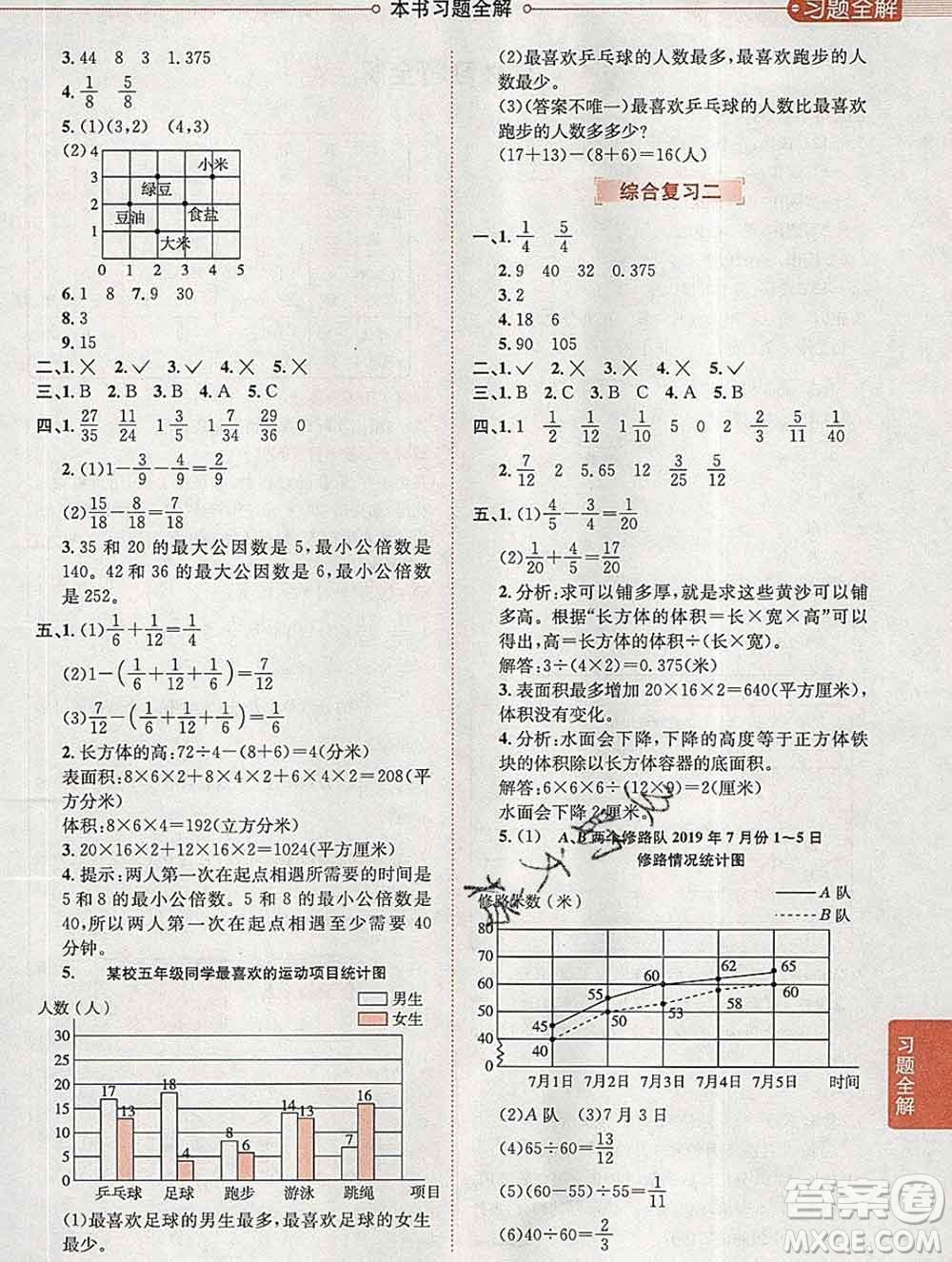 2020春小學(xué)教材全解五年級數(shù)學(xué)下冊青島版六三制答案